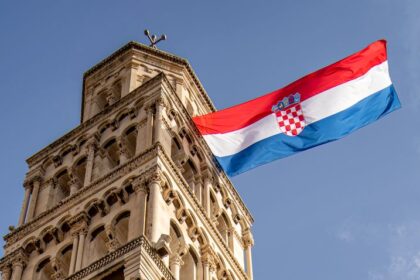Croatia Recognised